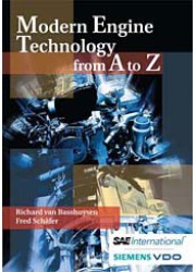Modern Engine Technology from A to Z